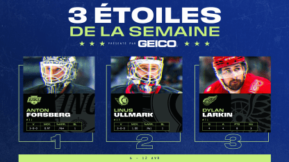 Forsberg, Ullmark et Larkin sont les trois étoiles de la semaine 