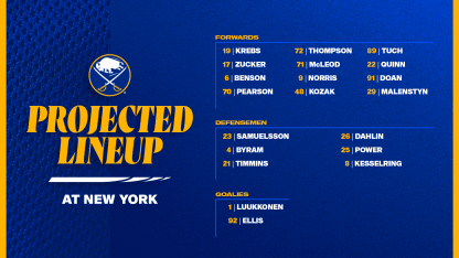 20260408 Projected Lineup