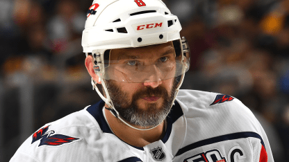 alex ovechkin contract