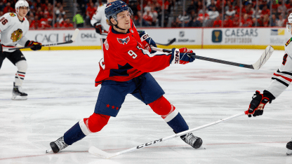 SKATE SHAVINGS -- News and Notes from Caps Morning Skate