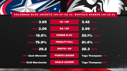 Game Preview - Black and Red