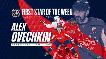 Alex Ovechkin Named NHL's First Star of the Week