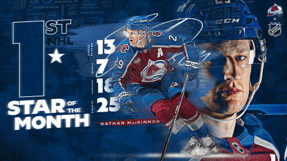 MacKinnon NHL's First Star of the Month