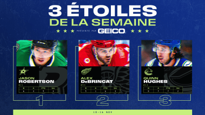 Trois étoiles Robertson DeBrincat Quinn Hughes