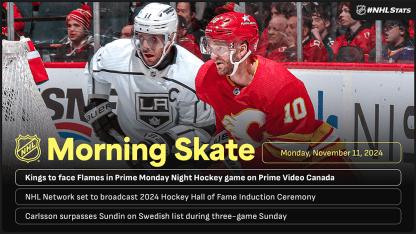 Morning-Skate-Header_Media-10112402