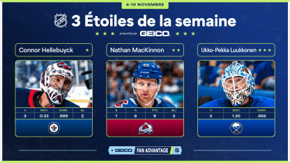 Hellebuyck, MacKinnon et Luukkonen sont les trois étoiles de la semaine