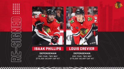 RELEASE: Blackhawks Re-Sign Phillips, Crevier to One-Year Deals