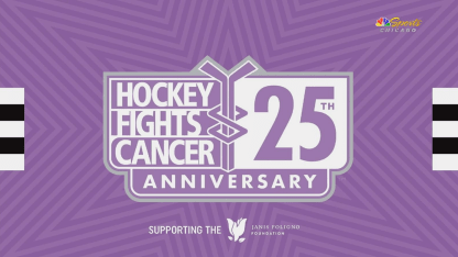 Hockey Fights Cancer: Foligno brothers