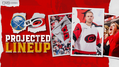 Projected Lineup: November 8 vs. Buffalo