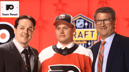 Philadelphia Flyers roster changes for 2024-25 season