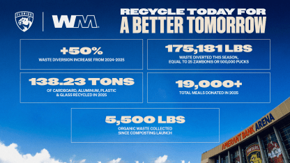 WMSustainabilityPromo_16x9