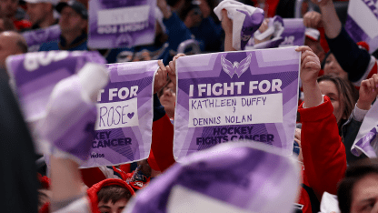 Capitals Open Bidding For 2022 Capitals Hockey Fights Cancer