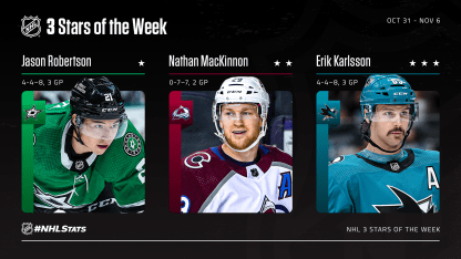 3-Stars-Week-4_NHLcom