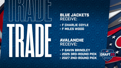 blue jackets acquire forwards charlie coyle miles wood colorado