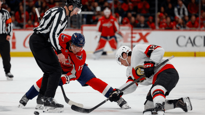 SKATE SHAVINGS -- News and Notes from Caps Morning Skate