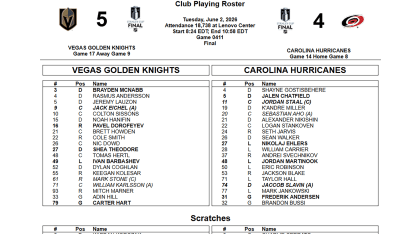 VGK Game 3 lineup