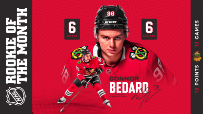 Bedard-Rookie-of-the-Month-Nov-16x9
