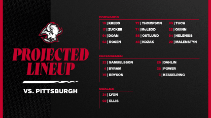 BR Projected Lineups