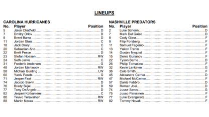 10.6.23 Lineups