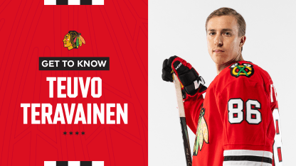 PROFILE: Get to Know Teuvo Teravainen