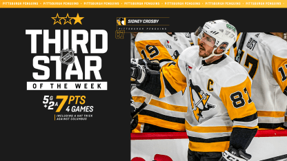 Sidney Crosby Named the NHL’s Third Star of the Week