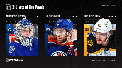 Andrei Vasilevskiy Leon Draisaitl David Pastrnak name nhl 3 stars of week