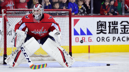 You Can Play Pride Tape Holtby_MW