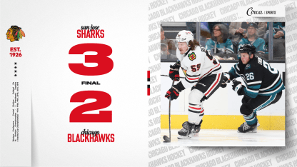 RECAP: Blackhawks Come Up Short Against Sharks