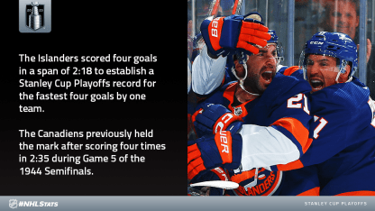 IslandersMedia-22023912