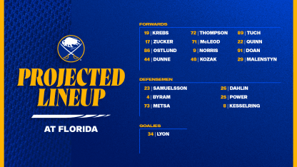 20260227 Preview Lineup