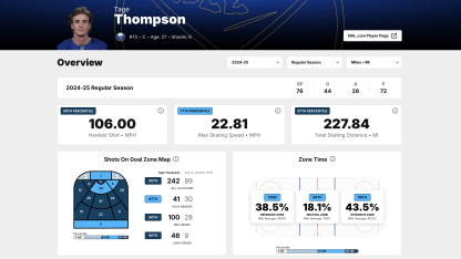 edge-player-page-thompson