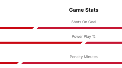 Screenshot 2025-09-28 at 4.53.03 PM