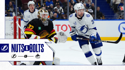 Nuts & Bolts: Three-game stay in Canada begins in Vancouver