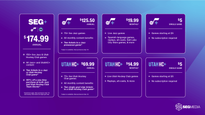 SEG Media Introduces UtahHC+ and SEG+, Providing Unparalleled Access to Stream the Best of Utah Hockey Club and the Utah Jazz