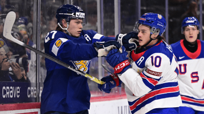 world-junior-ice-hockey-championship-preview-Julius-Miettinen-Jakub-Fibigr-ft