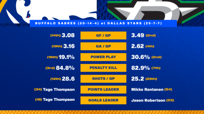 Game Preview - Blue & Gold