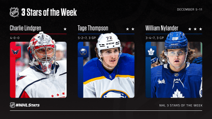 3-Stars-Week-9_NHLcom