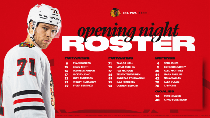 RELEASE: Blackhawks Announce 2024-25 Opening Night Roster | Chicago  Blackhawks