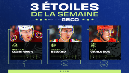 Trois étoiles semaine LNH MacKinnon Bedard Carlsson