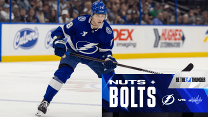 Nuts & Bolts: Homestand continues against the Washington Capitals