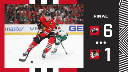 RECAP: Blackhawks Fall to Wild at Home, 6-1