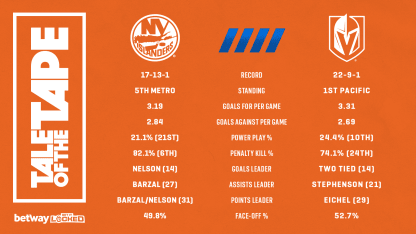 Soc_ToTT-Away_1920x1080