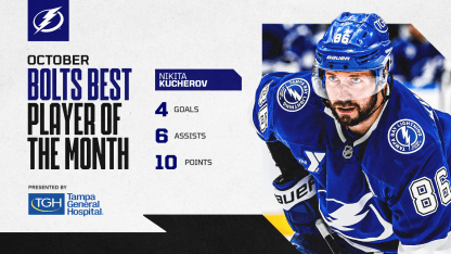 SP0034 - Bolts Best player otm- kucherov october 1920x1080