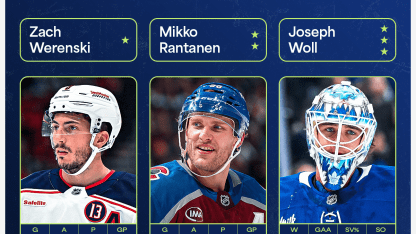 Werenski Rantanen Woll named NHL 3 Stars of Week November 25