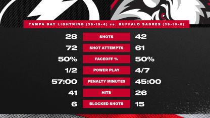 At the Horn - Black and Red