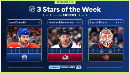 3-Stars-Week-10_NHLcom