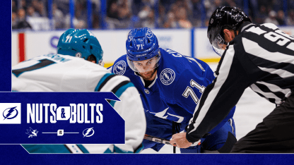 Nuts & Bolts: A quick stop at home to host the San Jose Sharks