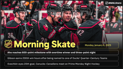 Jan6Morning-Skate-Header_Media-05111330