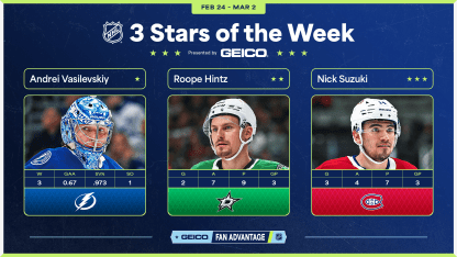 Vasilevskiy, Hintz, Suzuki 3 Stars of Week | Pro Hockey News