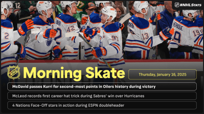 Morning-Skate-Header_Media 1.16.25-16124953